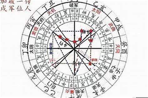 八字命盤紙|八字命盘查询免费,八字命盘详批,八字命盘详解